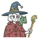 AI Character Generator - CharacterGen