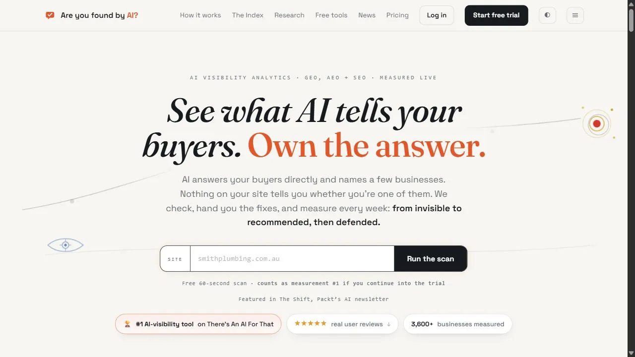Are you found by AI? 1