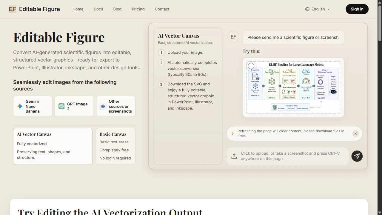 Editable Figure 1