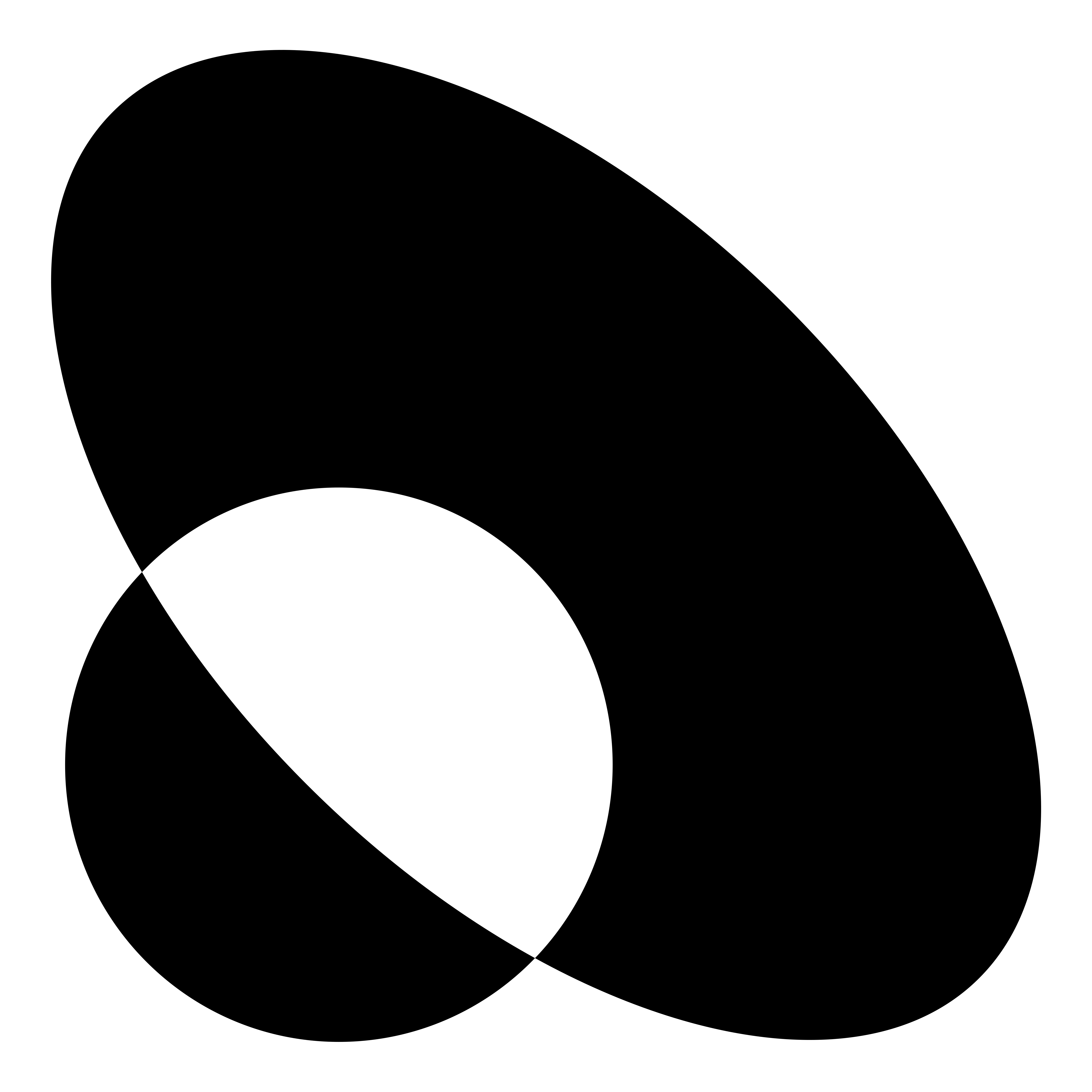 Gamut