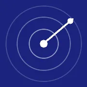 MoatRadar