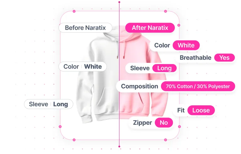 Naratix 3