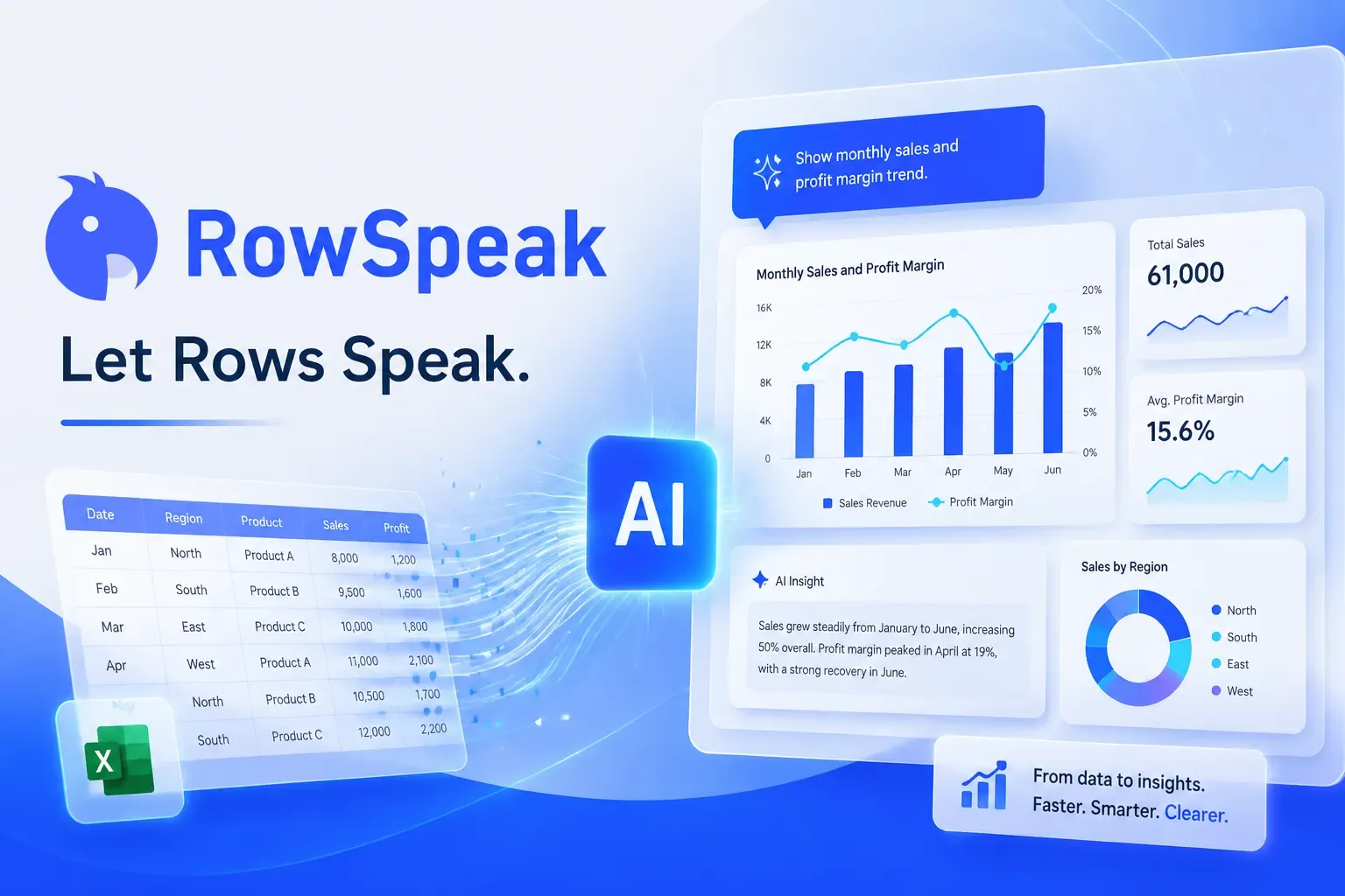 RowSpeak 2