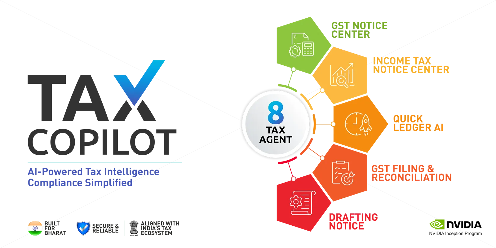 TaxBotGPT 2