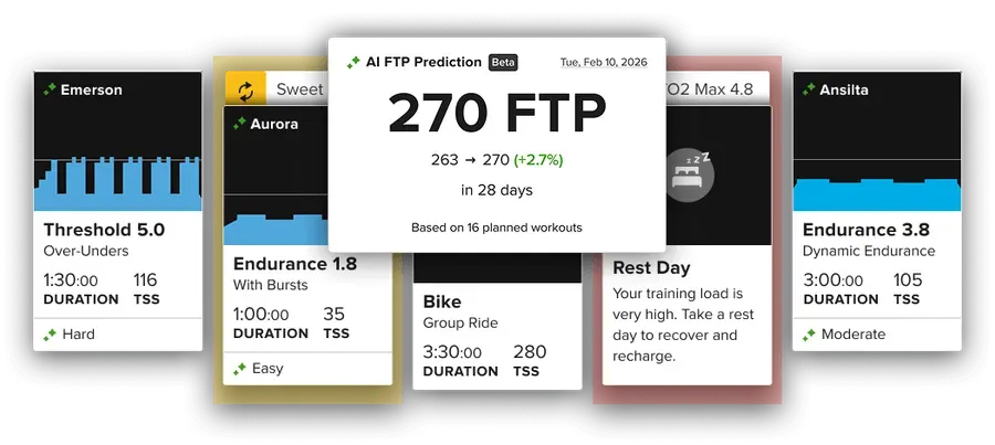 TrainerRoad 2