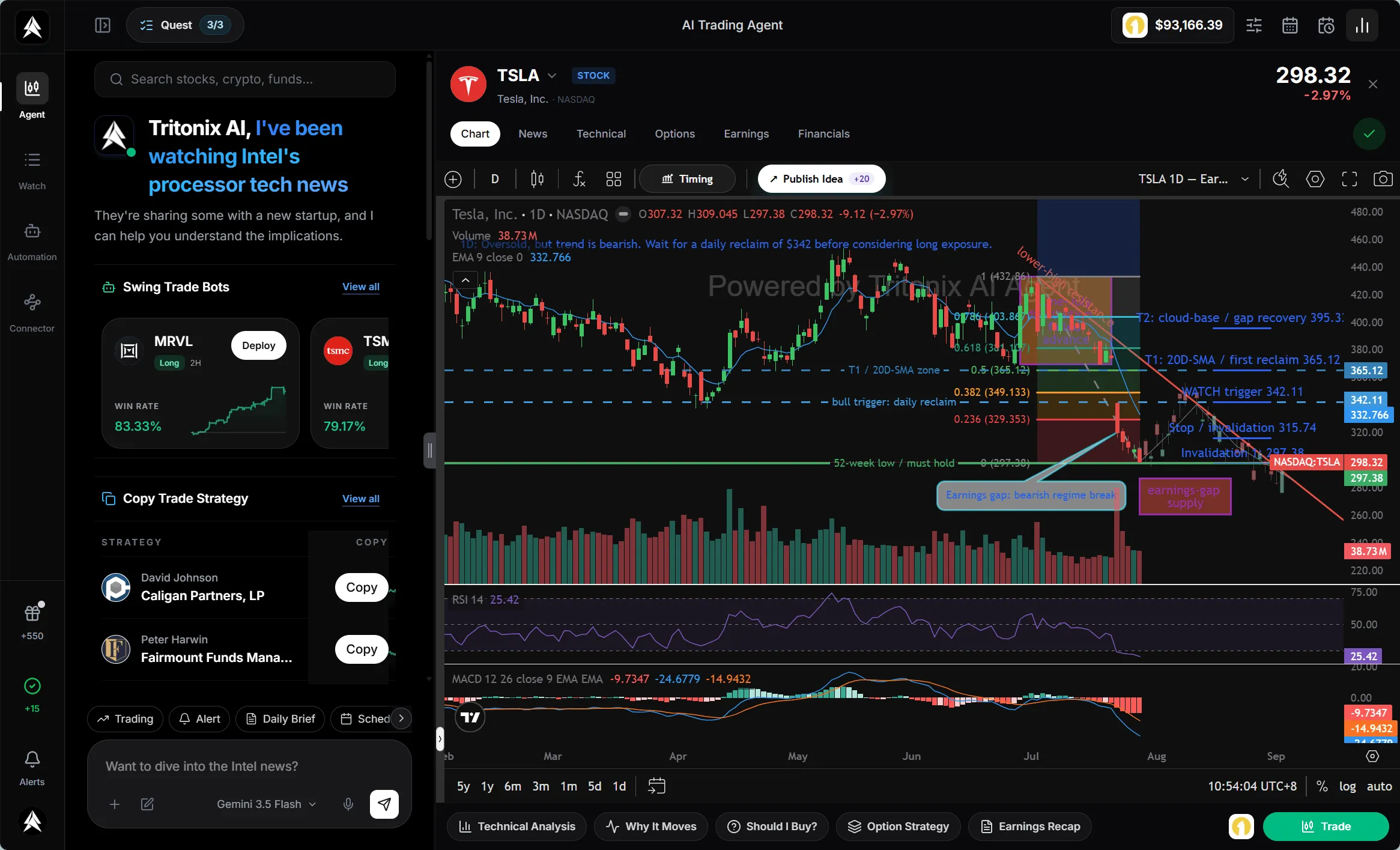 Tritonix.ai 2